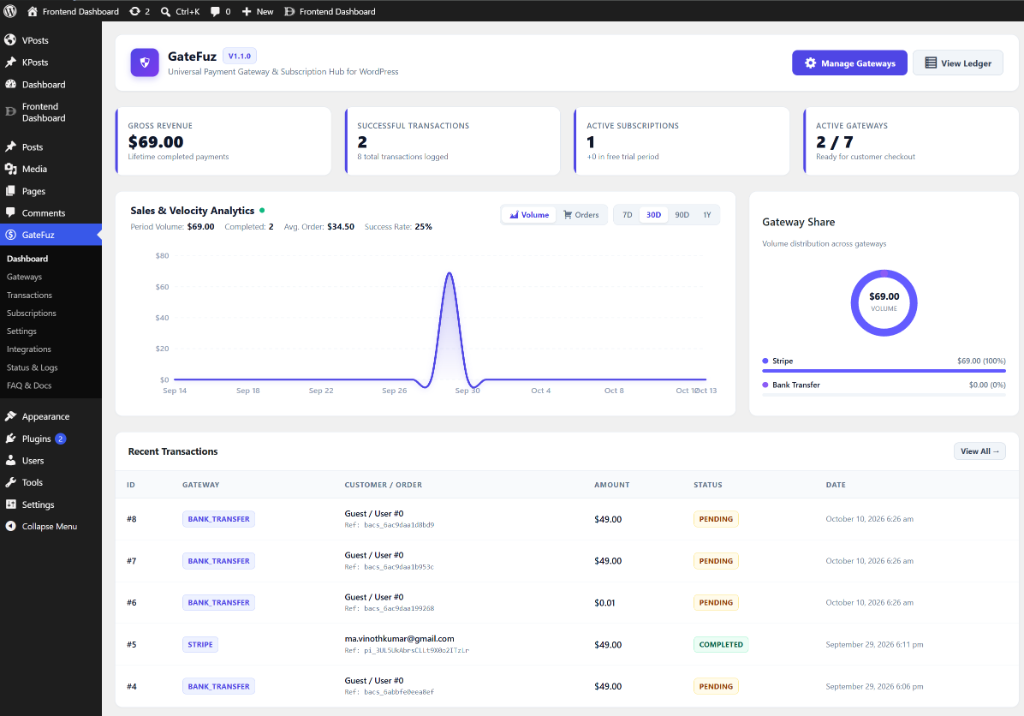 GateFuz Universal Payment Hub & Sales Velocity Dashboard
