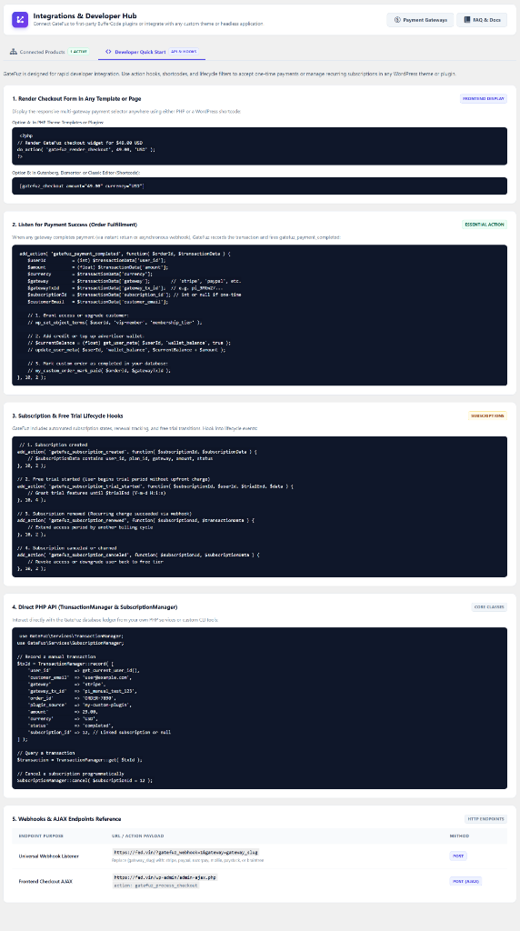 GateFuz Developer Quick Start & Action Hooks