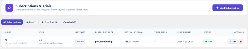 GateFuz Subscriptions and Trials Management